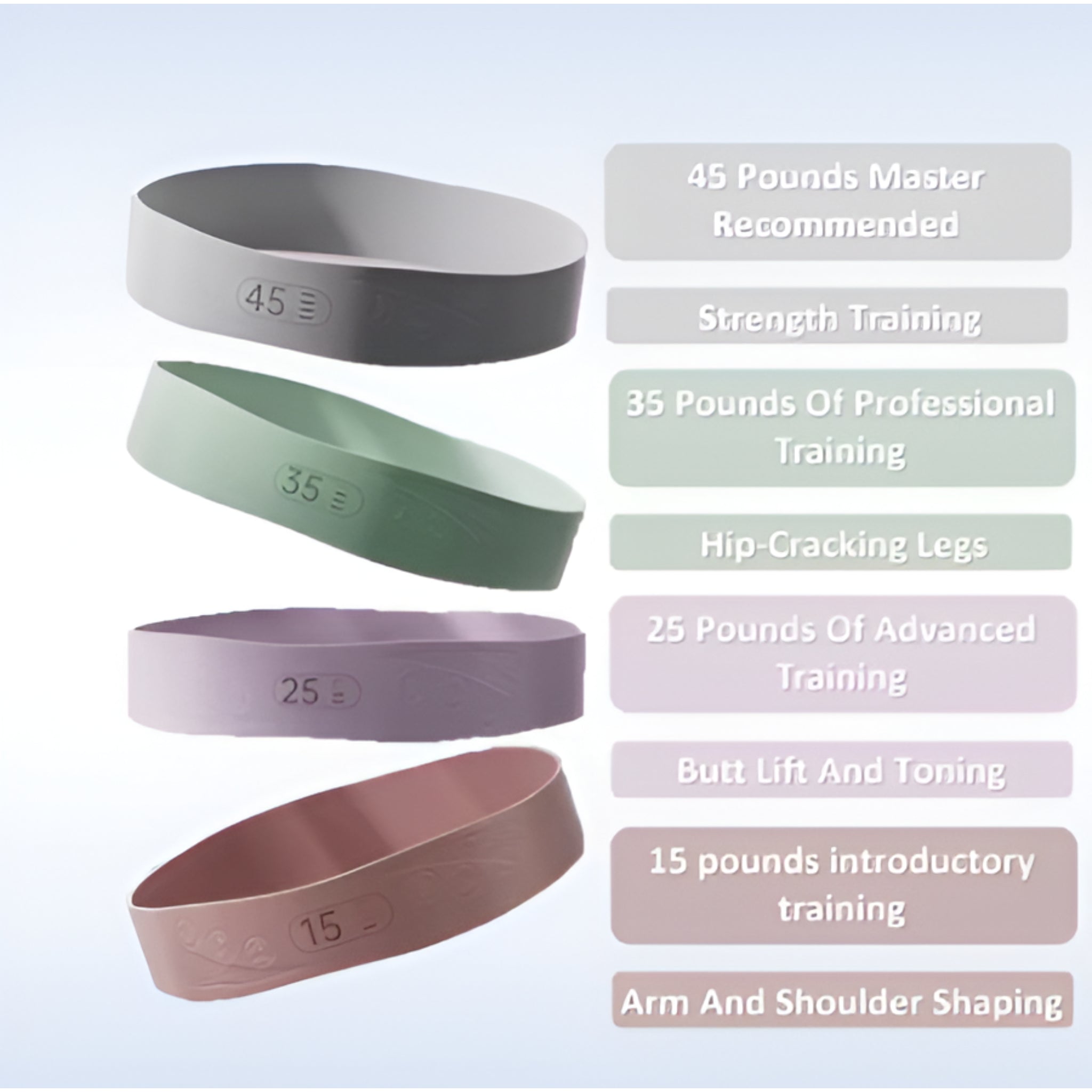 Flexara Pastel PowerLoop Resistance Band Set